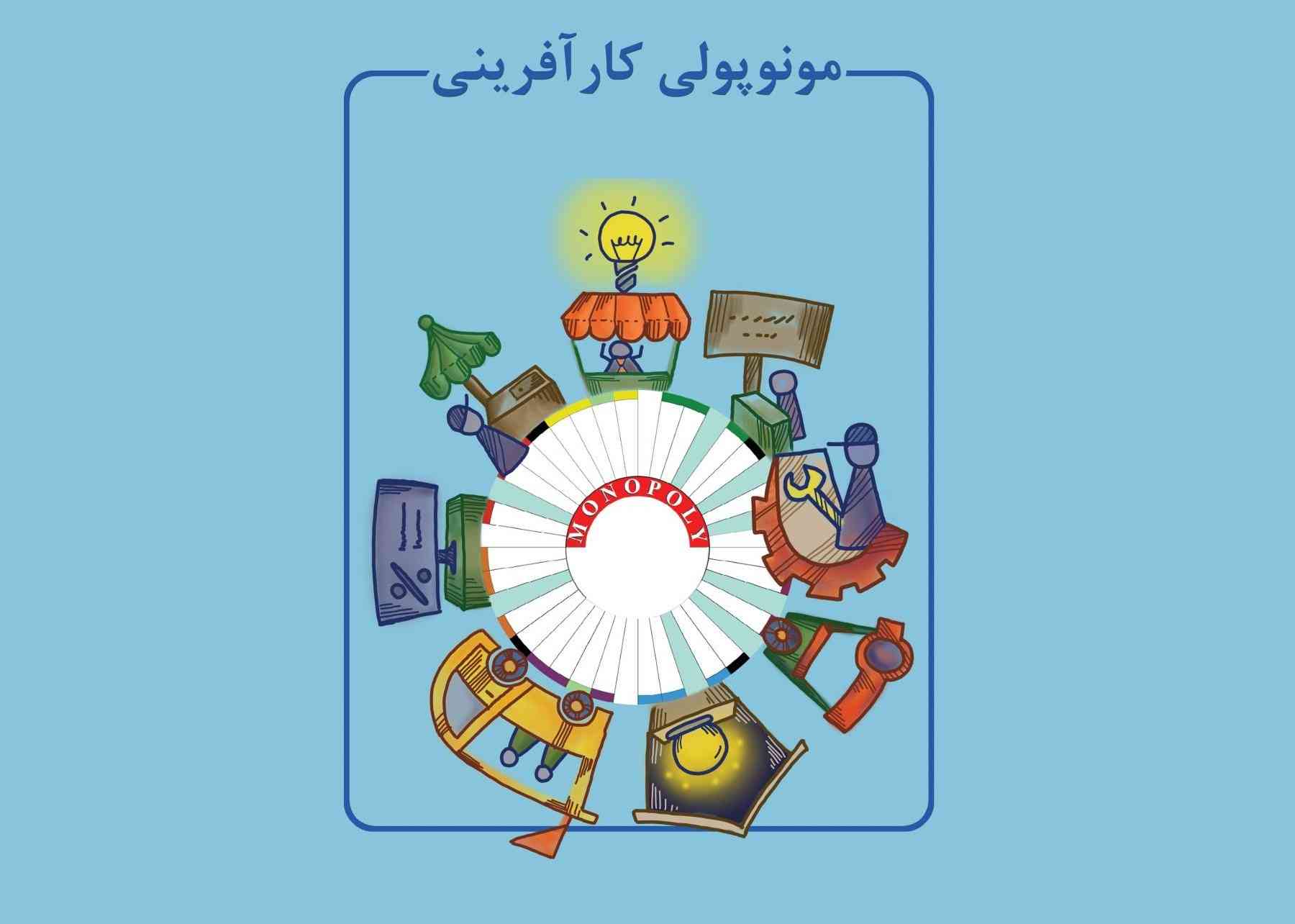 گردش اِنترِپرونولی به مقصد شهرستانک|بازی کارآفرینان| گردش اِنترِپرونولی به مقصد شهرستانک|بازی کارآفرینان|